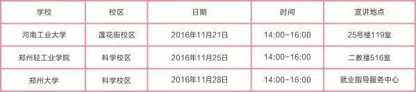 尊龙凯时人生就是搏股份启动2017高校专场招聘妄想