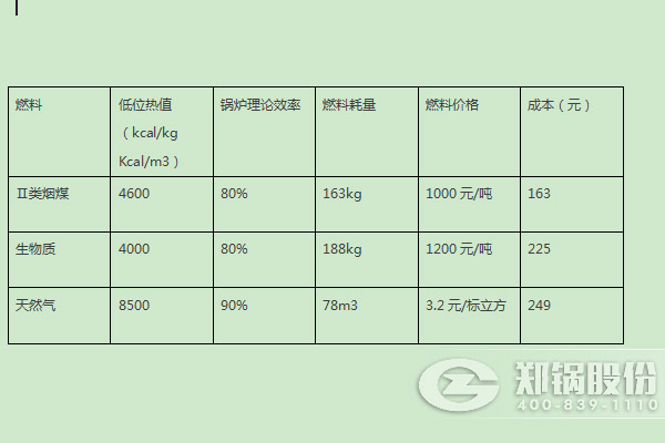 尊龙凯时·人生就是搏(中国集团)官网首页