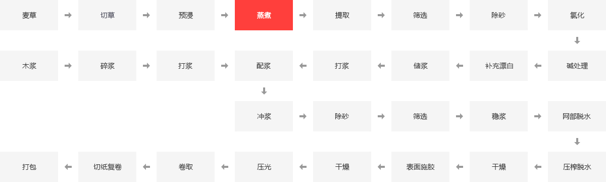 d414cab5ab2877e080531ed7ae734b9b